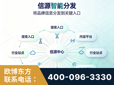 丹江口-信源智能分发