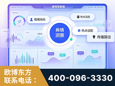 丹江口-品牌舆情分析
