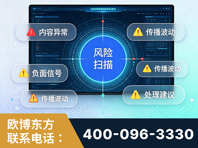 丹江口-场景问题监测