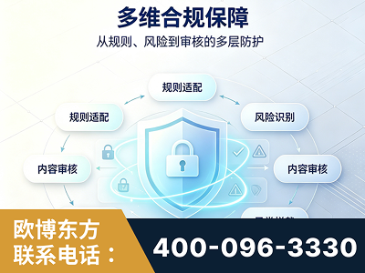 丹江口-多维合规保障
