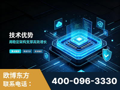 丹江口-技术优势：全网语义优化先驱者，自研多个系统确保技术先进性
