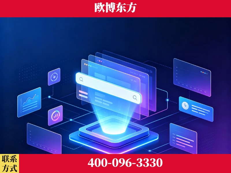 丹江口-技术优势：全网语义优化先驱者，自研多个系统确保技术先进性